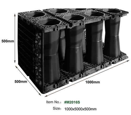 The necessity of building sponge city - Rainwater Harvesting Module